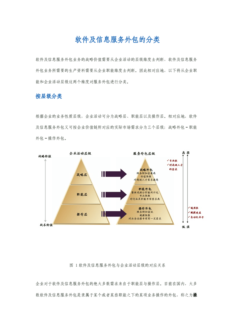软件和信息服务外包的分类